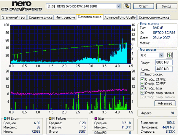 Benq 1640 (BSRB)