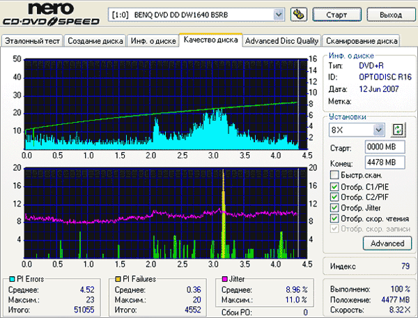 Samsung SH-S182M (SB03)