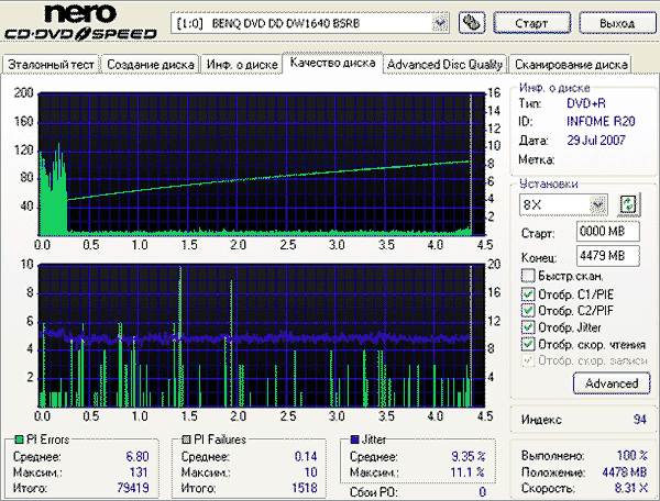 LG GSA-H42N (RL01)