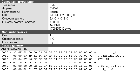 Philips DVD+R 8x