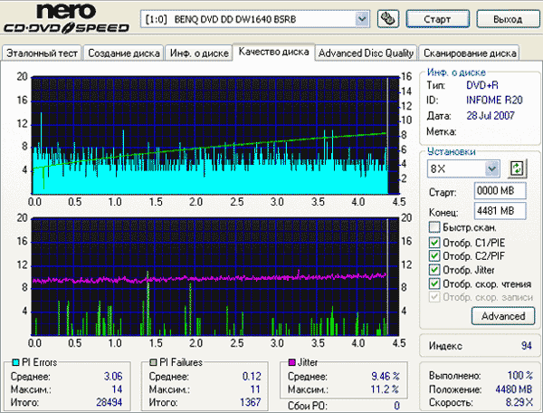 Samsung SH-S182M (SB05)