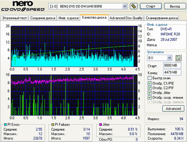 BENQ DW1640 (BSRB)