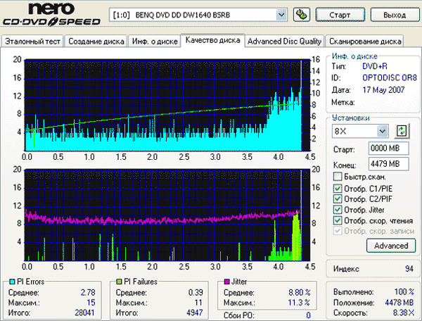 LG GSA-H42N (RL01)