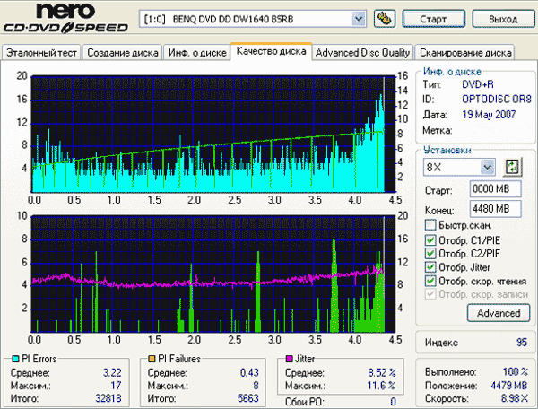 Samsung SH-S182M (SB04)