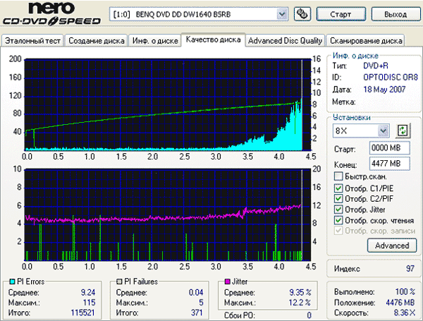 BENQ DW1640 (BSRB)