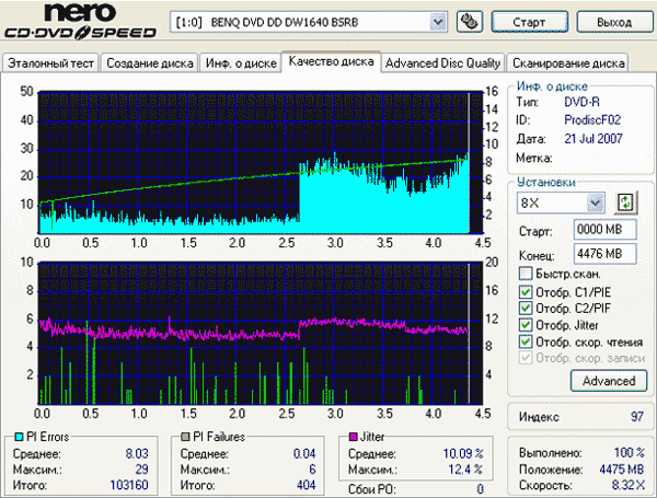 LG GSA-H42N (RL01)