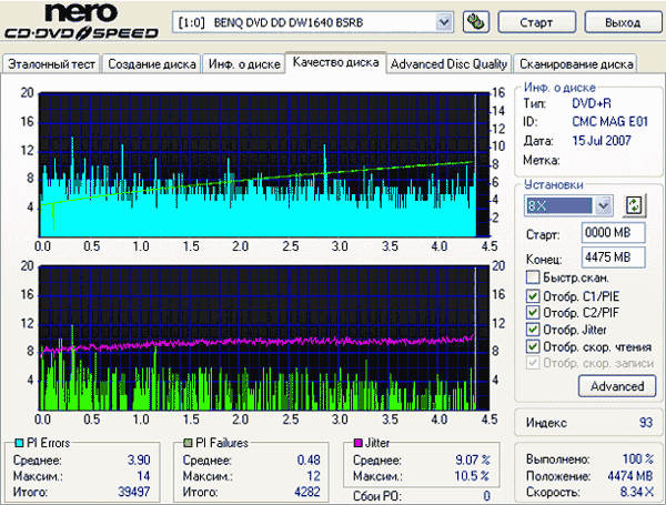 Samsung SH-S182M (SB05)