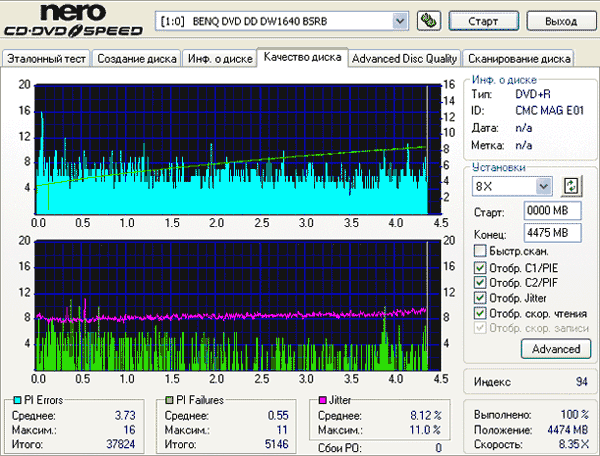 Benq 1640 (BSRB)