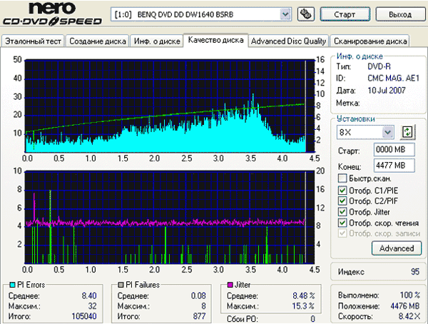 LG GSA-H42N (RL01)