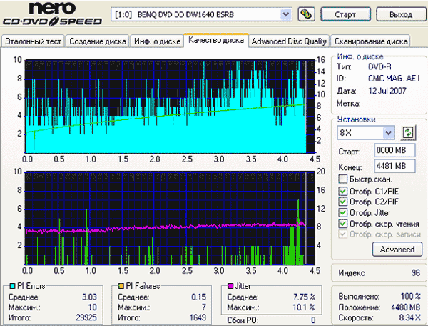 Samsung SH-S182M (SB05)