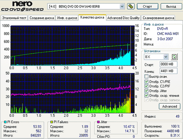 Benq 1640 (BSRB)