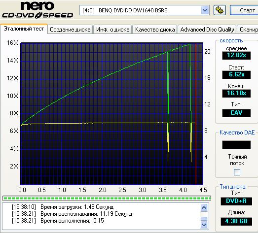 Benq 1640 (BSRB)