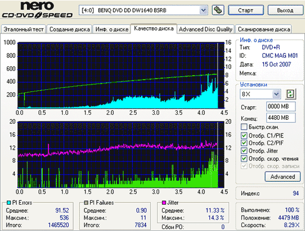 Samsung SH-S182M (SB05)