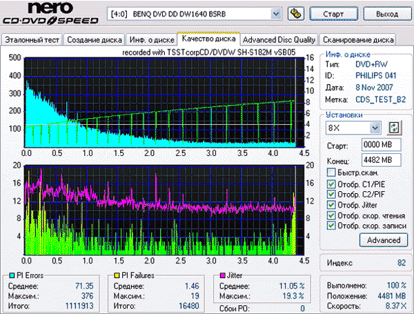 Samsung SH-S182M (SB05)