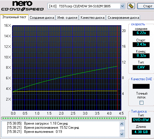 Samsung SH-S182M (SB05)