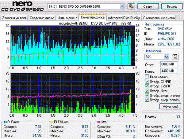 BENQ 1640 (BSRB)