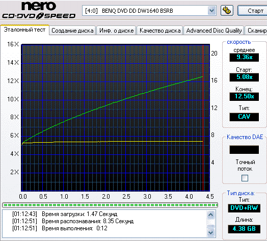 BENQ 1640 (BSRB)
