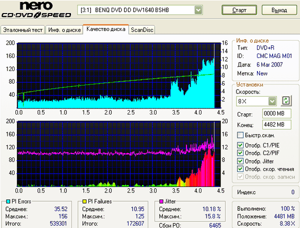 BenQ 1640 (BSHB)