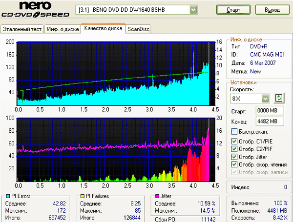 BenQ 1640 (BSHB)