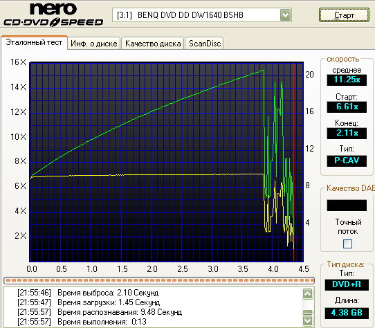 BenQ 1640 (BSHB)