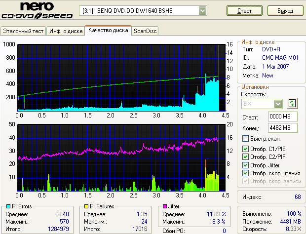NEC ND-3500AG (2.1b)