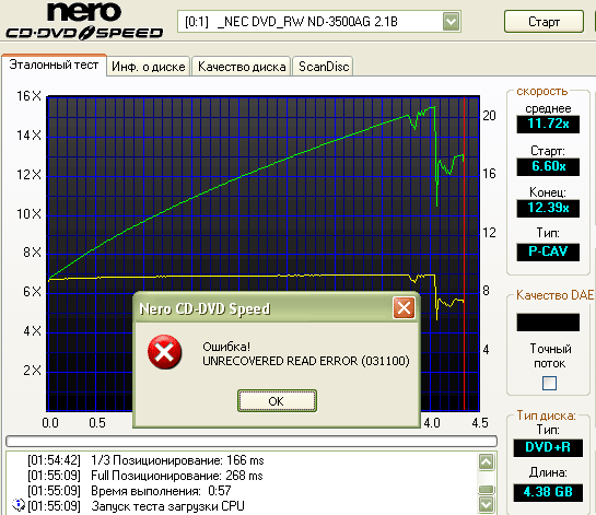 NEC ND-3500AG (2.1b)