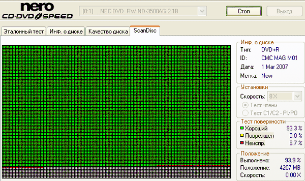 NEC ND-3500AG (2.1b)