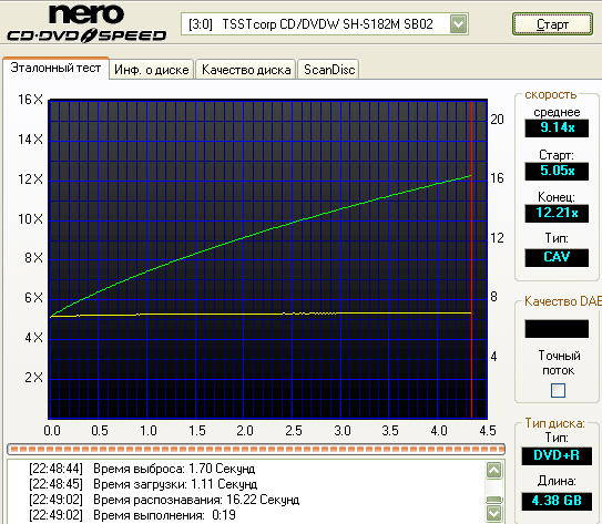 Samsung SH-S182M (SB02)