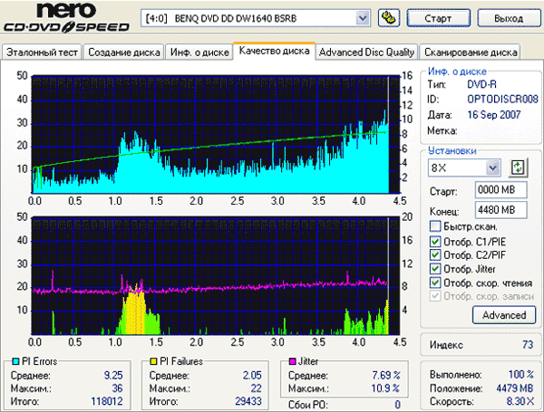 Samsung SH-S182M (SB05)