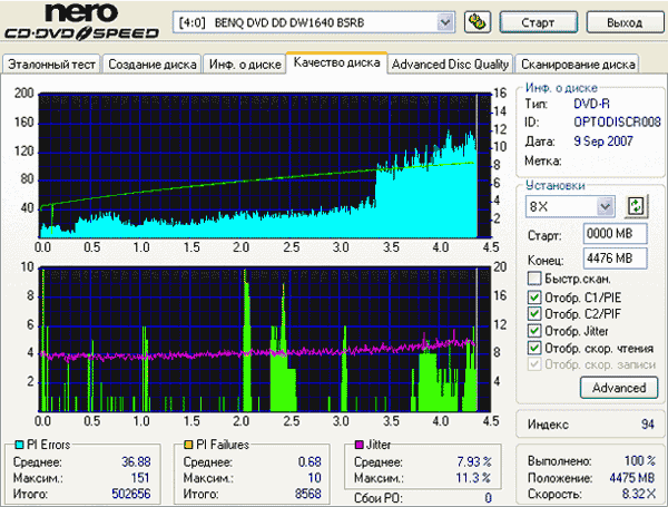 BENQ 1640 (BSRB)