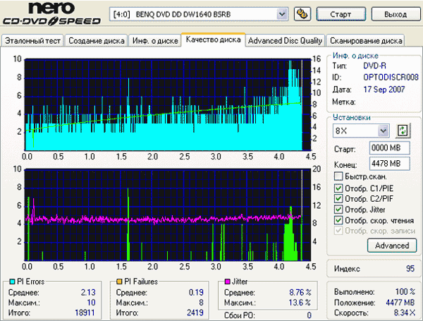 LG GSA-H42N (RL01)