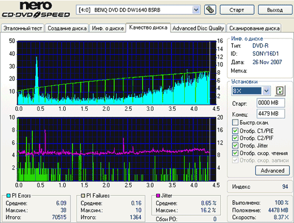 Samsung SH-S182M (SB05)