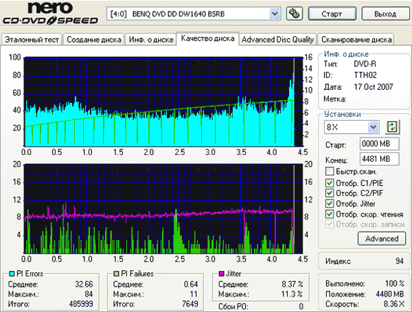 BENQ 1640 (BSRB)