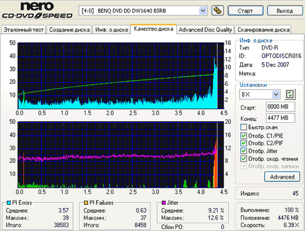 Samsung SH-S182M (SB05)