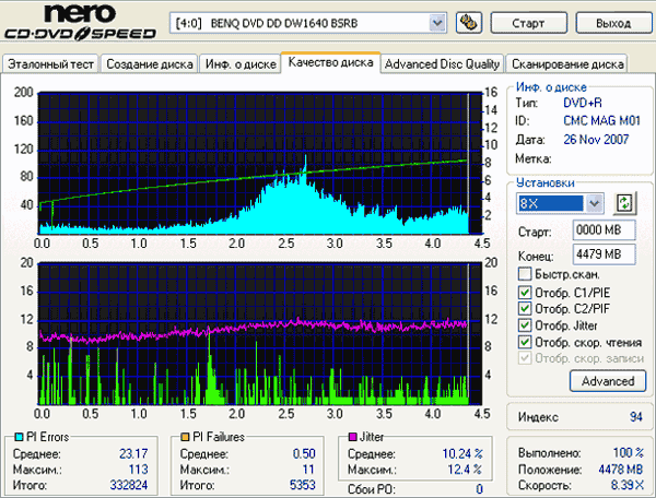 Samsung SH-S182M (SB05)
