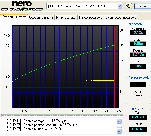 Samsung SH-S182M (SB05)