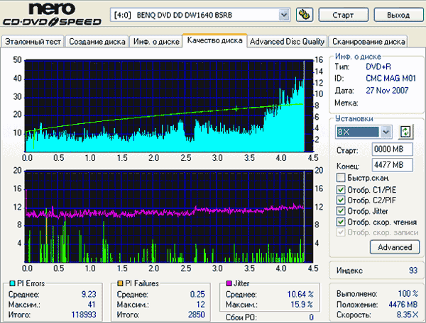 LG GSA-H42N (RL01)