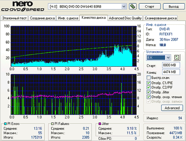 Samsung SH-S182M (SB05)