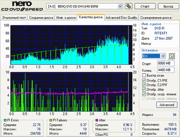 BENQ 1640 (BSRB)