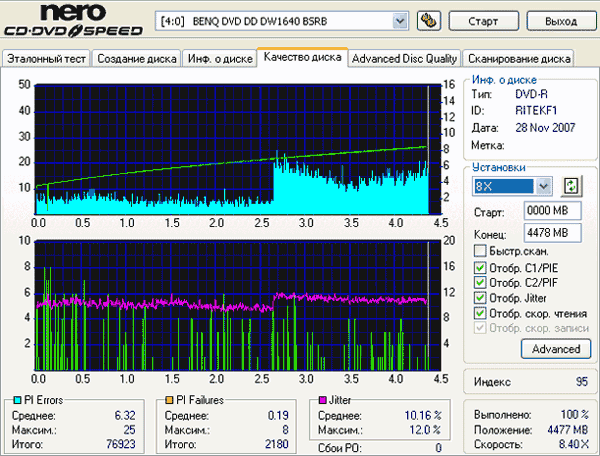 LG GSA-H42N (RL01)