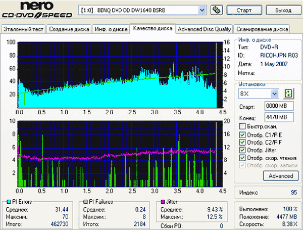 Benq 1640 (BSRB)