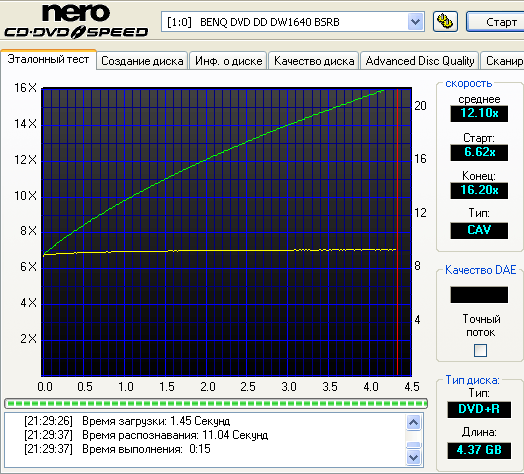 Benq 1640 (BSRB)