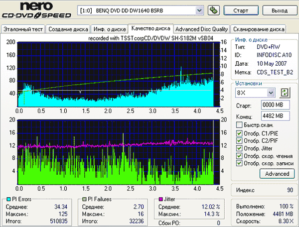 Samsung SH-S182M (SB04)