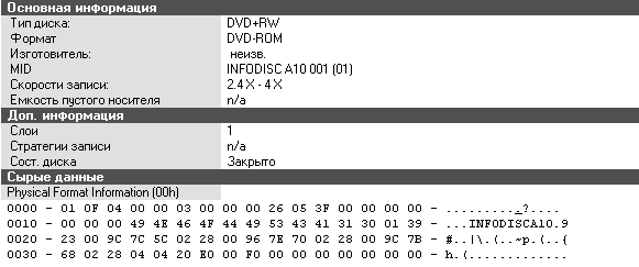 Memorex DVD+RW 4x