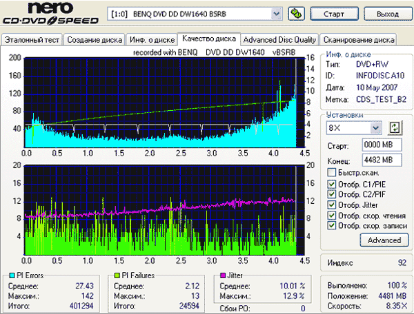 Benq 1640 (BSRB)