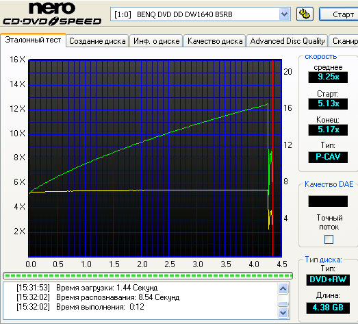 Benq 1640 (BSRB)