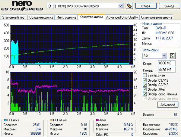 LG GSA-H42N (RL00)