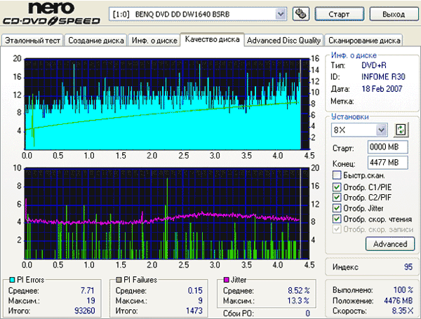 Samsung SH-S182M (SB03)