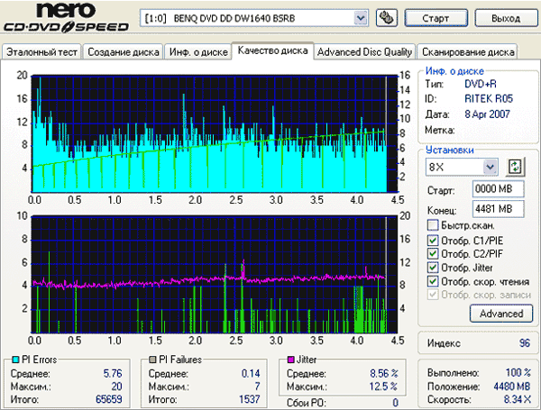 BenQ 1640 (BSRB)