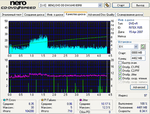 LG GSA-H42N (RL01)